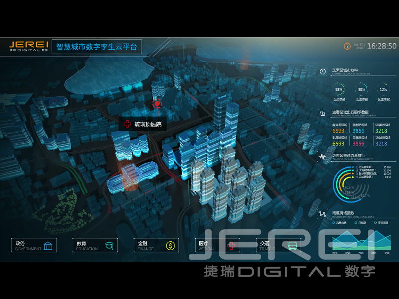 智慧城市數字孿生云平臺