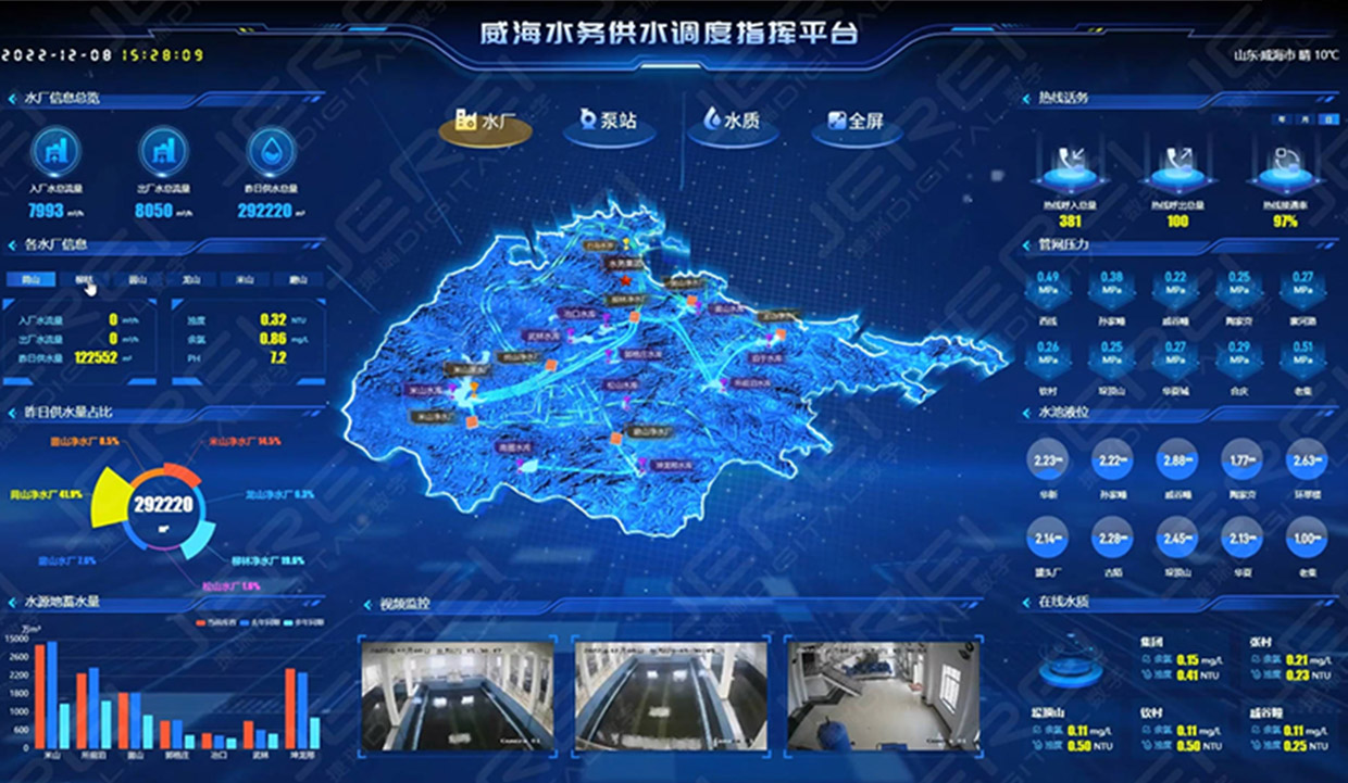 電力變壓器數字孿生管控平臺