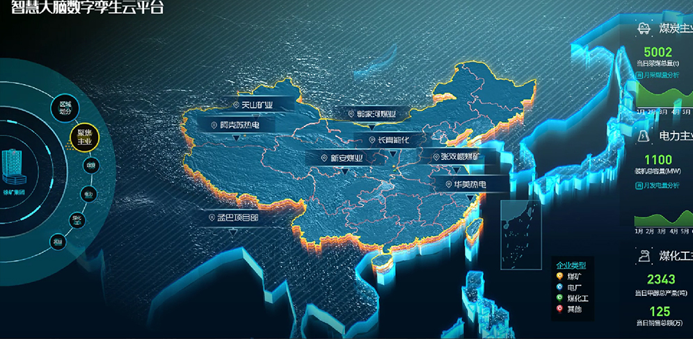 應急救援,調度協(xié)同,模擬推演,智能預測