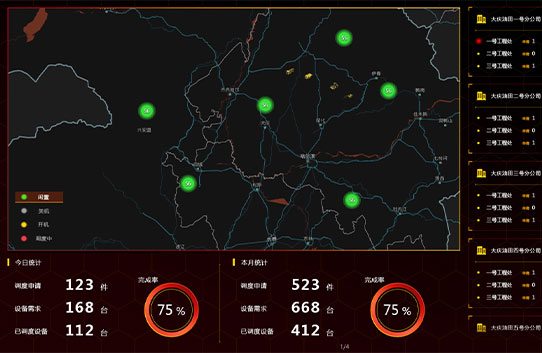 油田裝備管理平臺