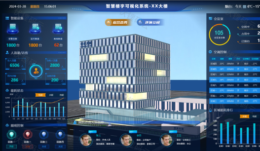 新能源汽車(chē)數字孿生：智馭未來(lái)，綠色出行的新篇章