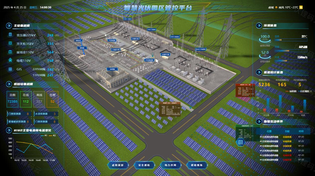 虛擬電廠運(yùn)行可視化決策