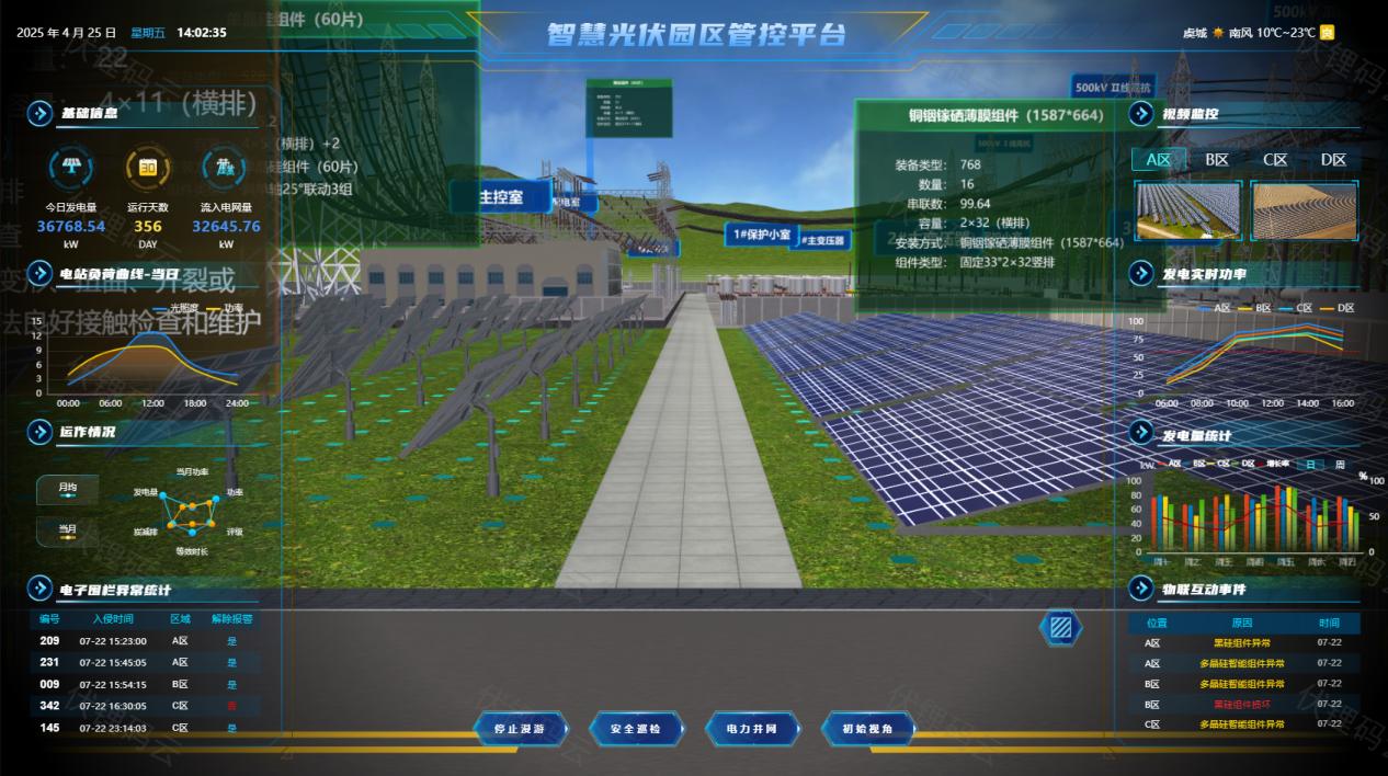 多源能源數(shù)據(jù)智能匯聚